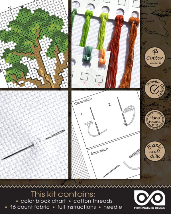 Counted Cross Stitch Kit of Bookmark "Lord of The Rings: The Shire of Middle-Earth"