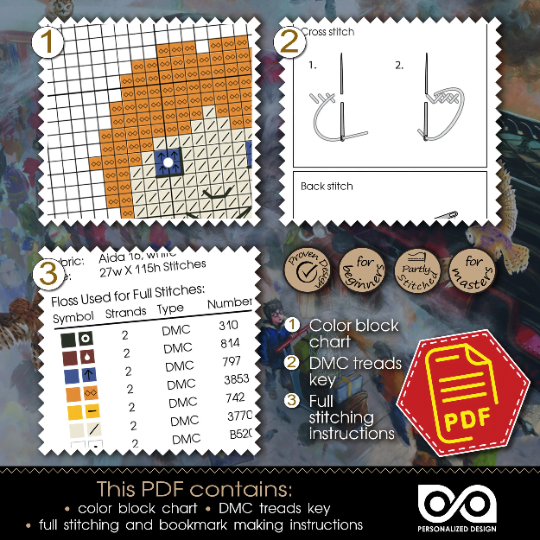 Counted Cross Stitch Pattern of Bookmark "Ron Weasley Quote: How about a nice book?" - Download in PDF