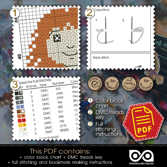 Counted Cross Stitch Pattern of Bookmark "Hermione Granger Quote: Honestly don't you two read?" - Download in PDF