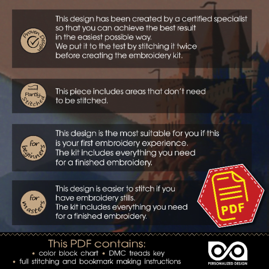 Set of 5 Bookmark Cross Stitch Patterns "Harry Potter: Magical Creatures and Objects" - Download in PDF