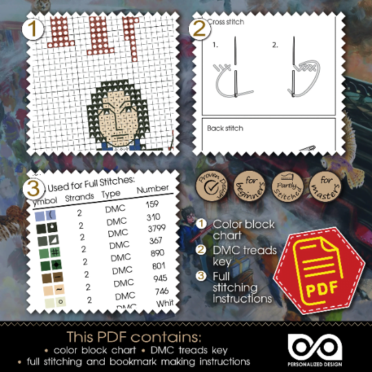 Counted Cross Stitch Bookmark Pattern "Professor of Hogwarts: Severus Snape" - Download in PDF
