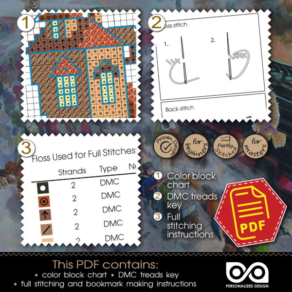 Counted Cross Stitch Bookmark Pattern "The Burrow: It's Not Much But It's Home" - Download in PDF
