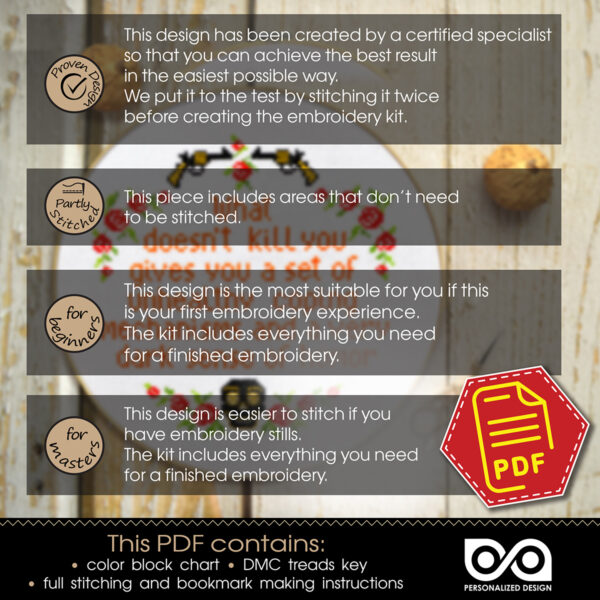 Counted cross stitch pattern - What doesn’t kill you gives you a set of unhealthy coping mechanisms and a very dark sense of humor 3