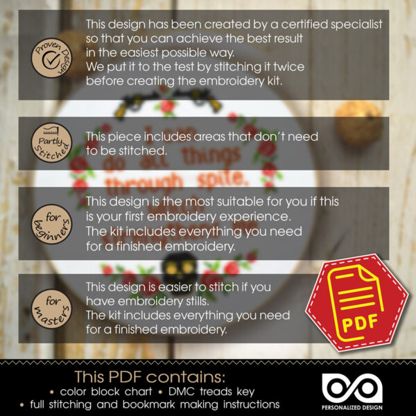 Counted cross stitch pattern - I can do all things through spite which strengthens me 3