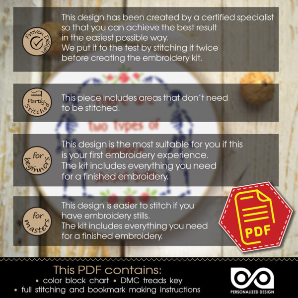 Counted cross stitch pattern - There are two types of people Avoid both 3