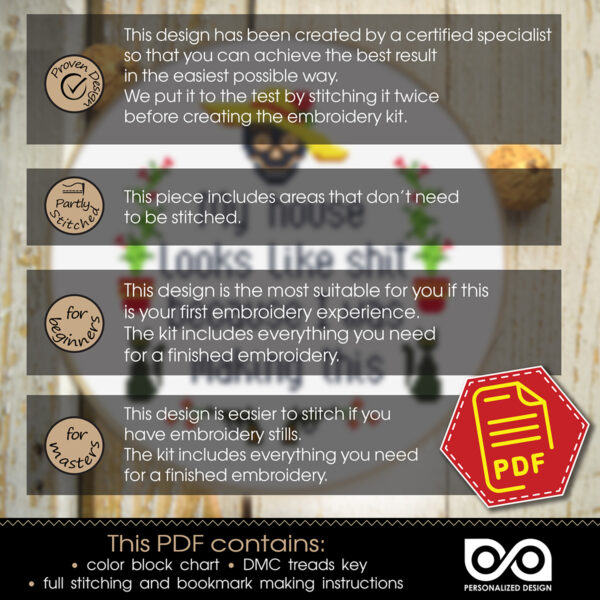 Counted cross stitch pattern - My house looks like shit because I was making this 3