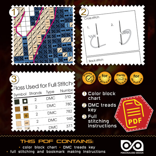 Bookmark cross stitch pattern "The Hunger Games: Mockingjay" - Download in PDF