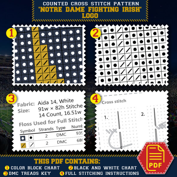 Notre Dame Fighting Irish logo counted cross stitch pattern chart - 04