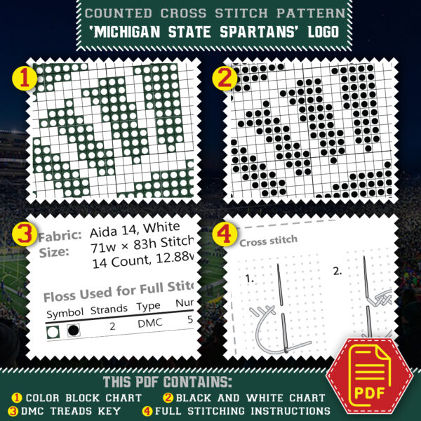 Michigan State Spartans cross stitch pattern key