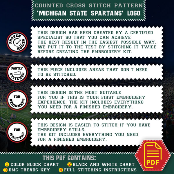 Michigan State Spartans Logo - 05