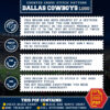 Dallas Cowboys Logo Counted Cross Stitch Pattern - Download in PDF