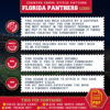 Florida Panthers Logo Counted Cross Stitch Pattern - Download in PDF