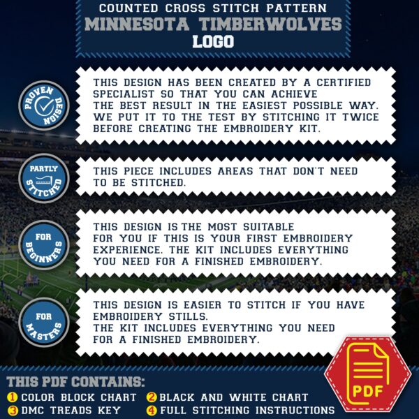 Minnesota Timberwolves Logo Counted Cross Stitch Pattern - Download in PDF