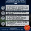 California Golden Bears Logo Counted Cross Stitch Pattern - Download in PDF