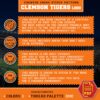 Clemson Tigers Logo Counted Cross Stitch Pattern - Download in PDF
