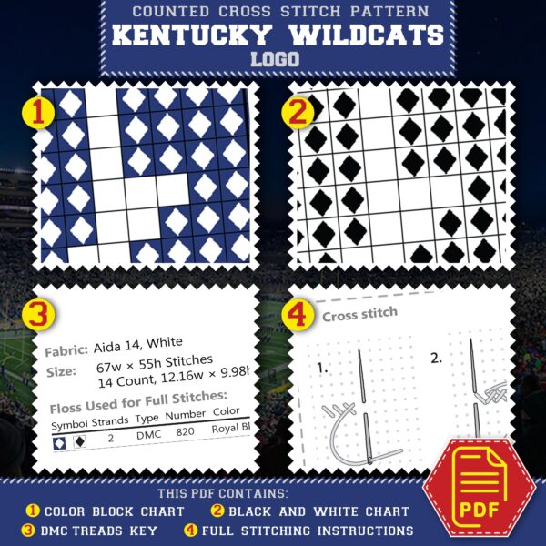 Kentucky Wildcats Logo Counted Cross Stitch Pattern - Download in PDF