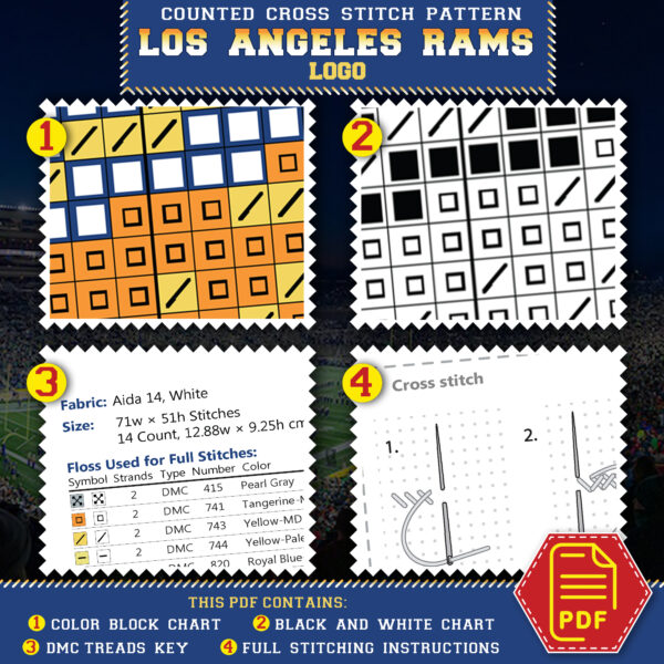 Los Angeles Rams Cross Stitch Kit Contents - PDF Chart and Color Key