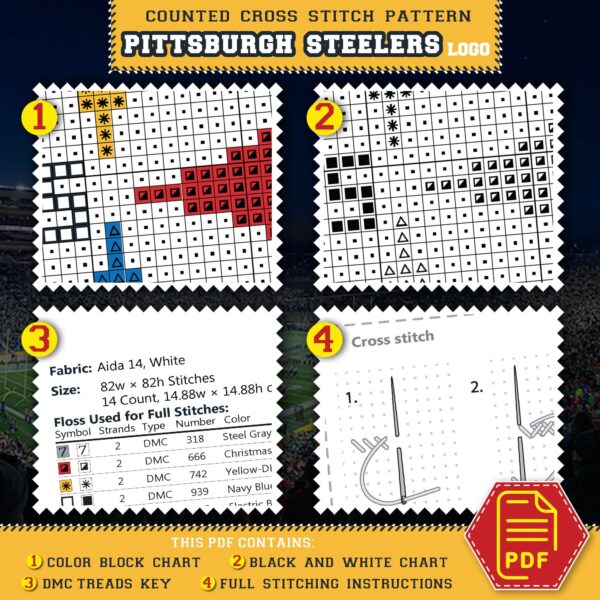 Pittsburgh Steelers Cross Stitch Kit Contents - PDF Pattern Chart