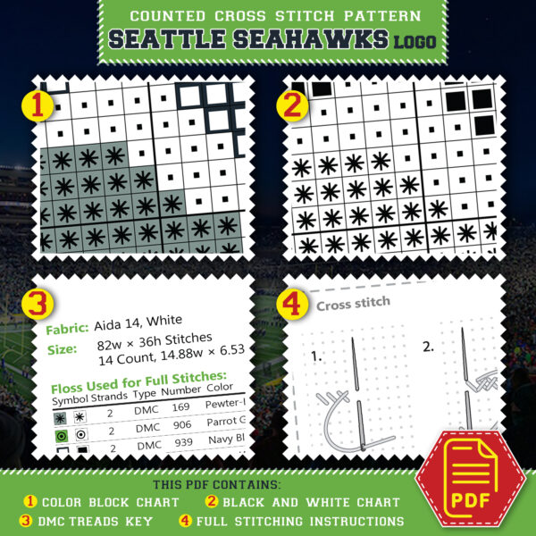 Seattle Seahawks Cross Stitch Kit Contents - PDF Chart List