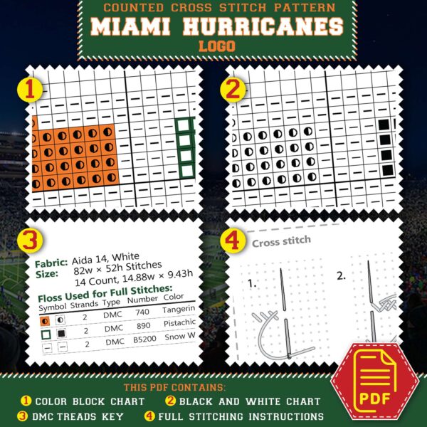 Cross Stitch Embroidery Rules and Guide - Miami Hurricanes Chart